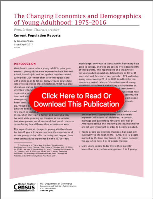 The Changing Economics and Demographics
of Young Adulthood: 1975&ndash;2016