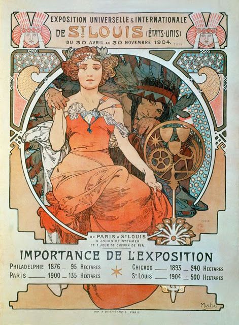 Worlds Fair 1904 Poster - Forest Park, St Louis
