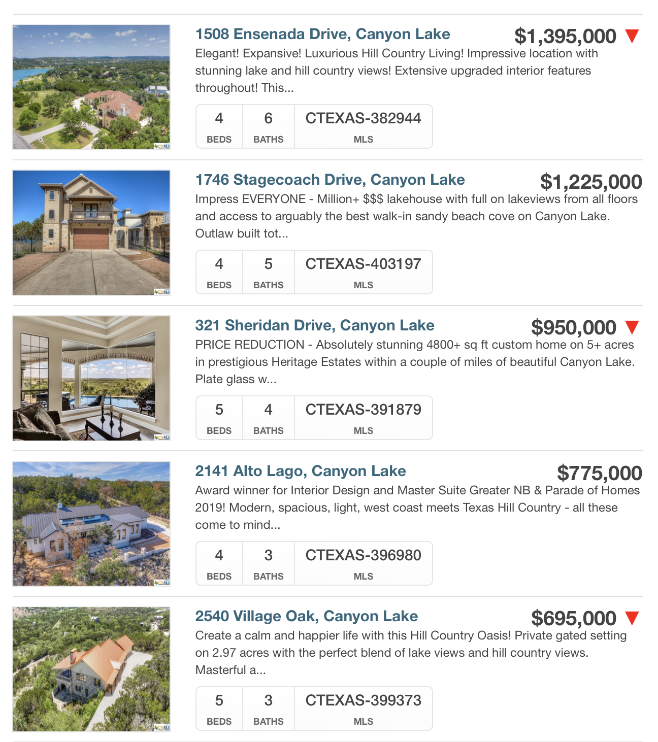 Sullivan Hill Country properties featured properties at Canyon Lake