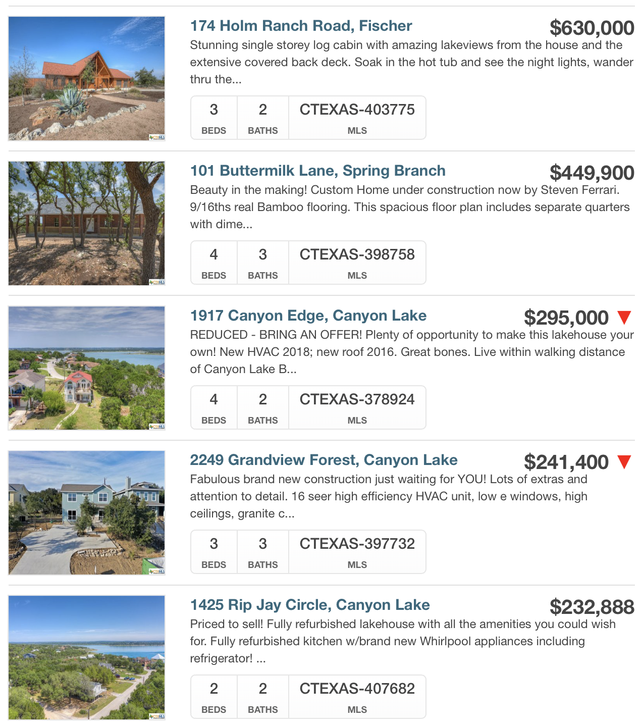 Sullivan Hill Country properties featured properties at Canyon Lake