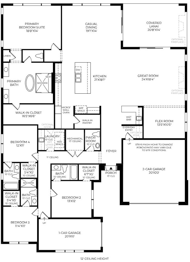 The Everglade Model Meravita