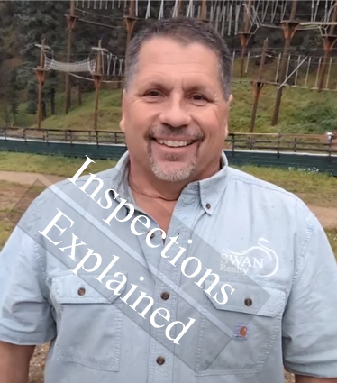Inspections explained