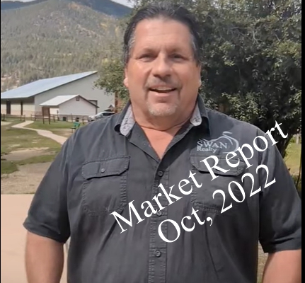 Market Report Oct 2022