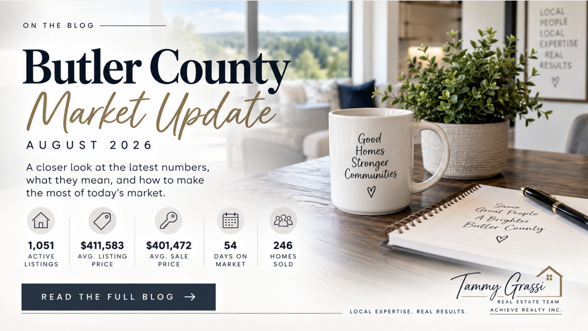 Bulter County Monthly Market Update - August 2026