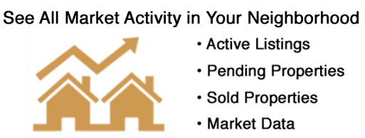 Custom Market Report Graphic