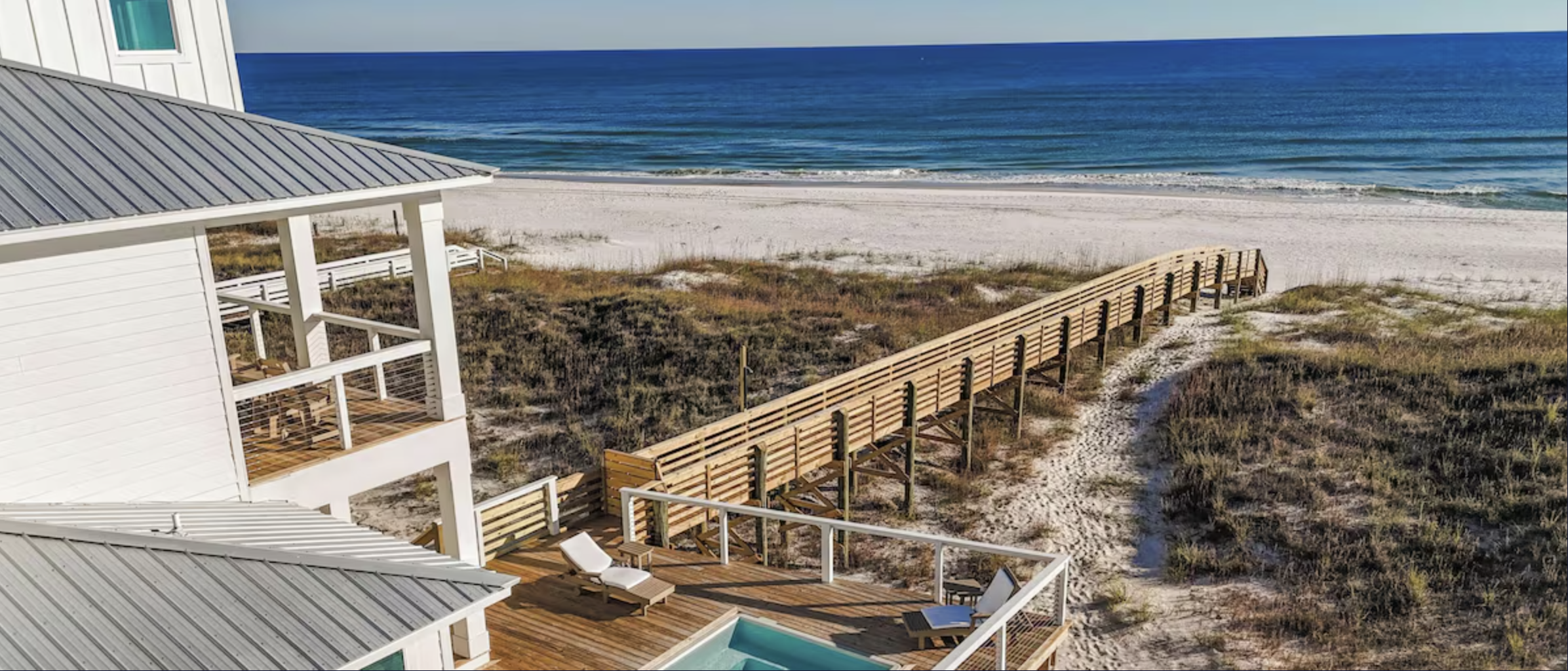 Gulf Coast Real Estate Market