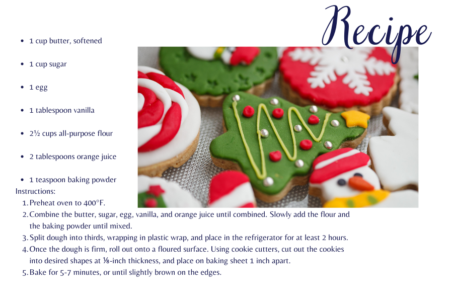 Sugar Cookie Recipe
