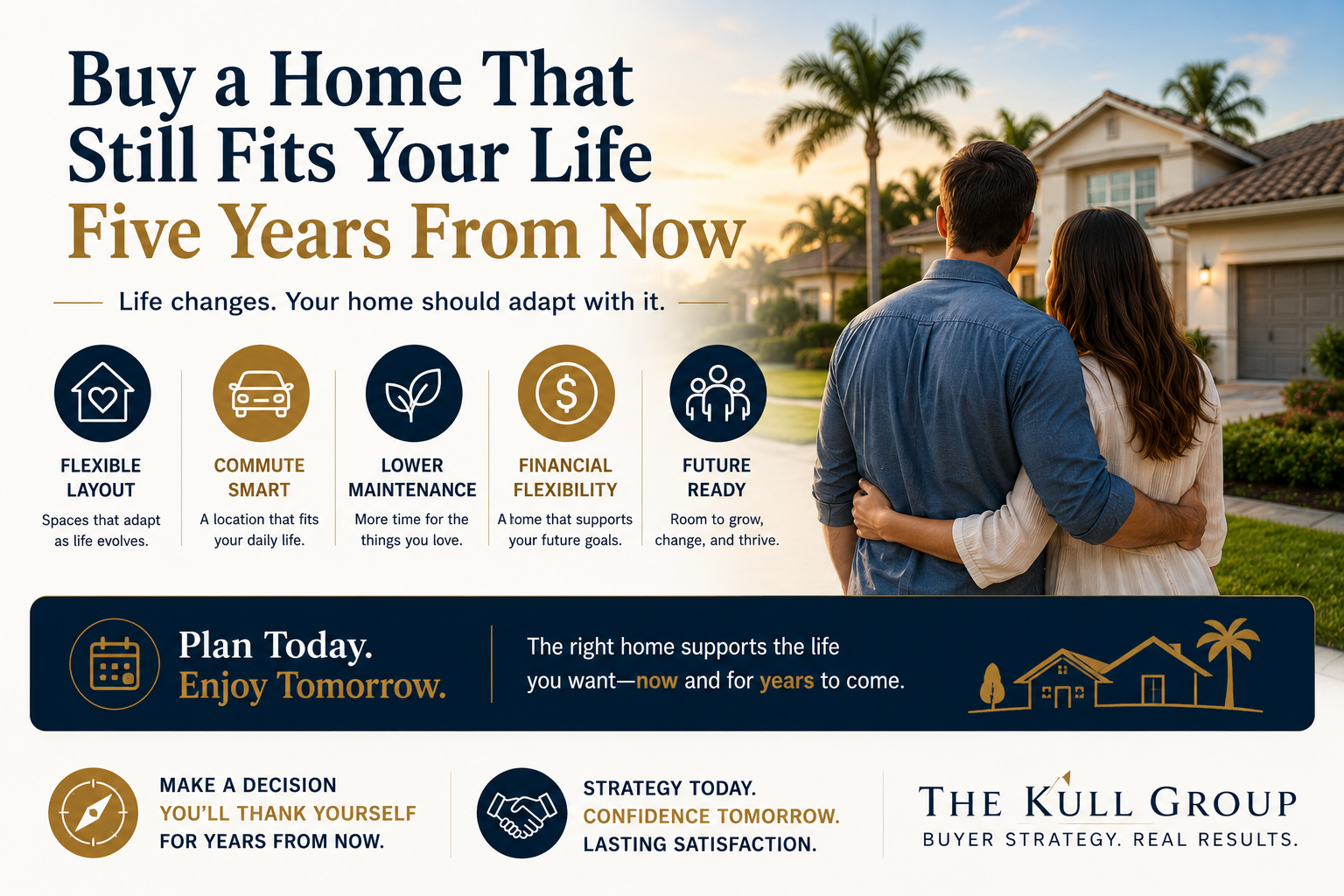 Buyer strategy infographic about choosing a home that supports long-term lifestyle flexibility, future adaptability, financial comfort, and sustainable ownership in South Florida.