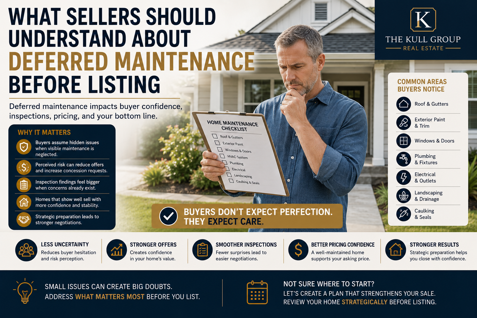 Palm Beach County seller strategy image focused on deferred maintenance, buyer psychology, inspection sensitivity, pricing confidence, and negotiation stability before listing a home for sale.