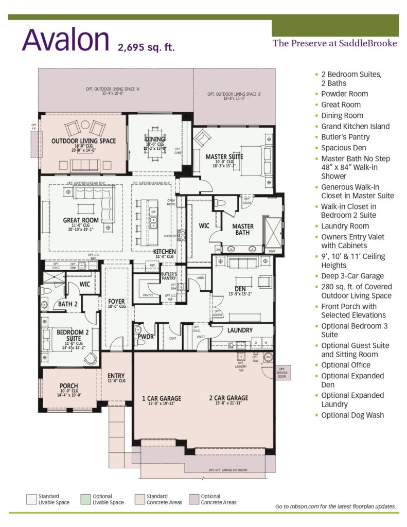 Avalon Floorplan At Saddlebrooke Ranch