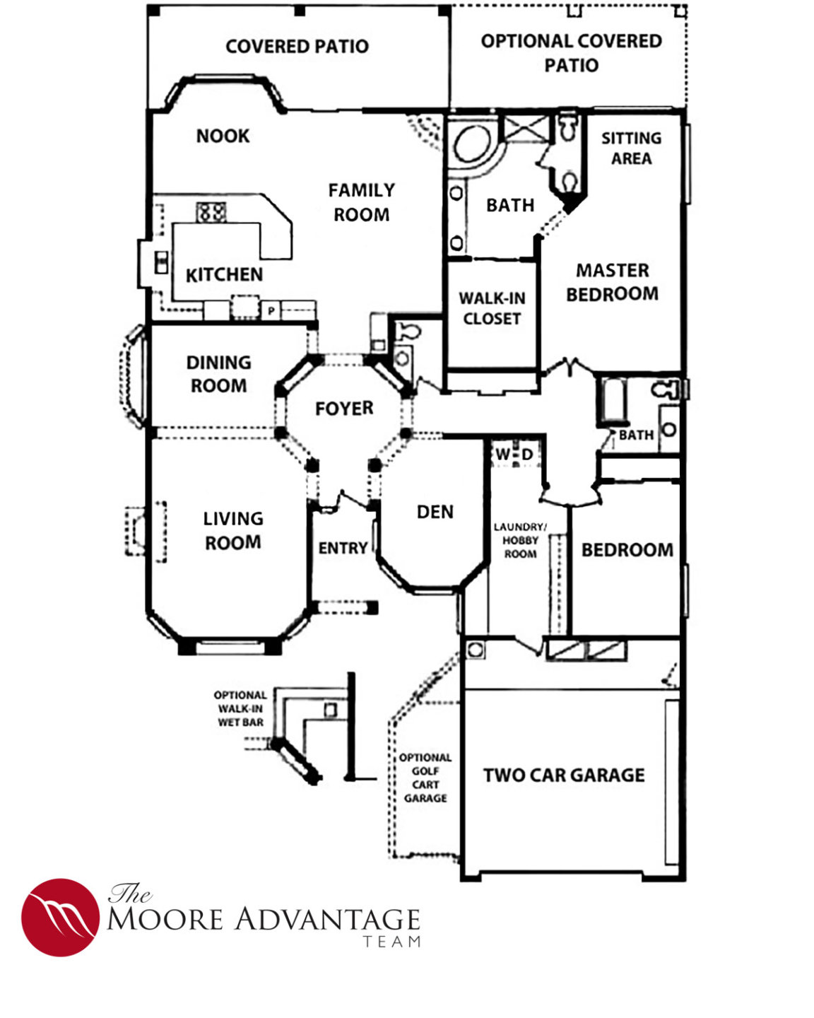 Cambria 2690 Floor Plan At Saddlebrooke