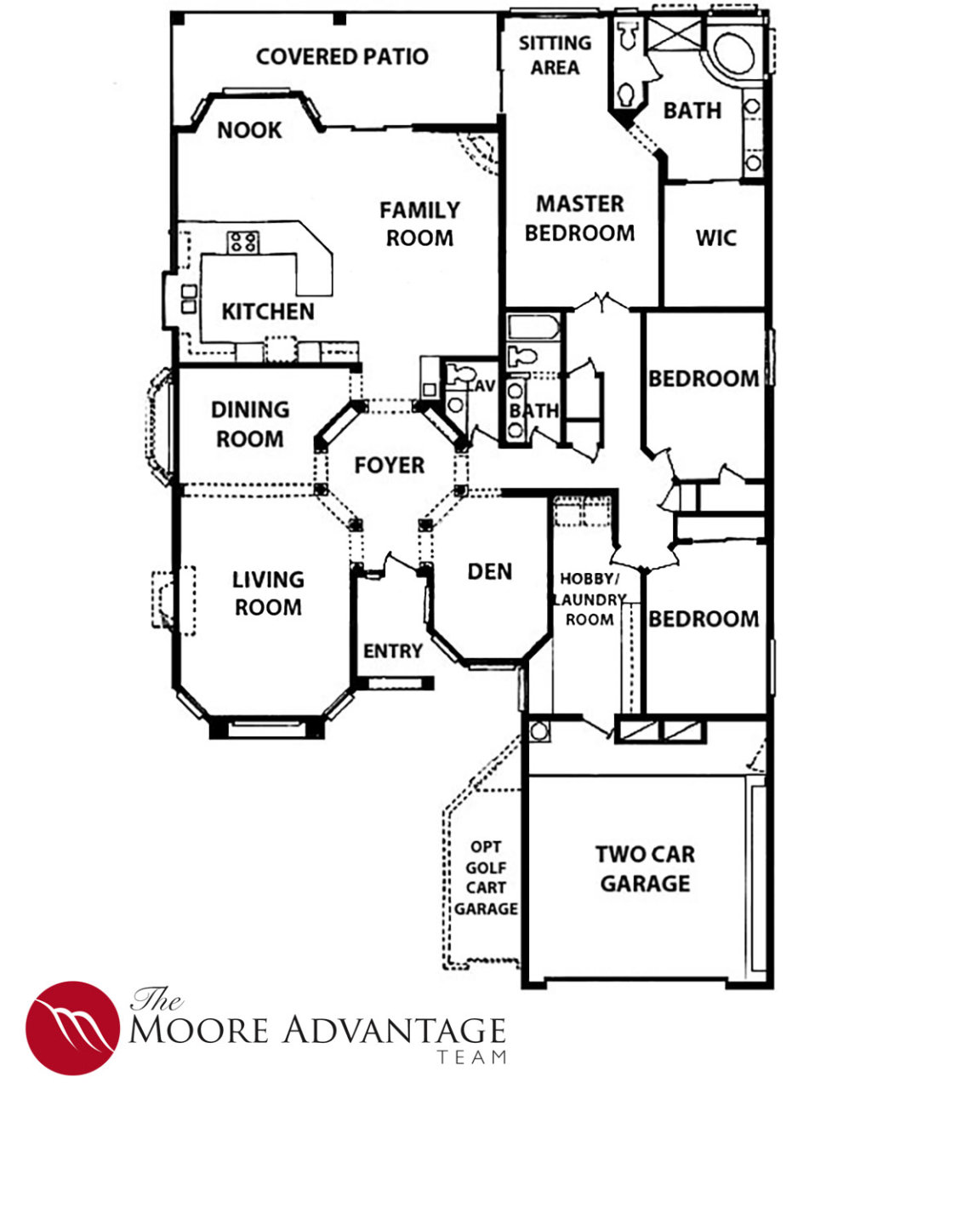 Cambria 2930 Floor Plan At Saddlebrooke