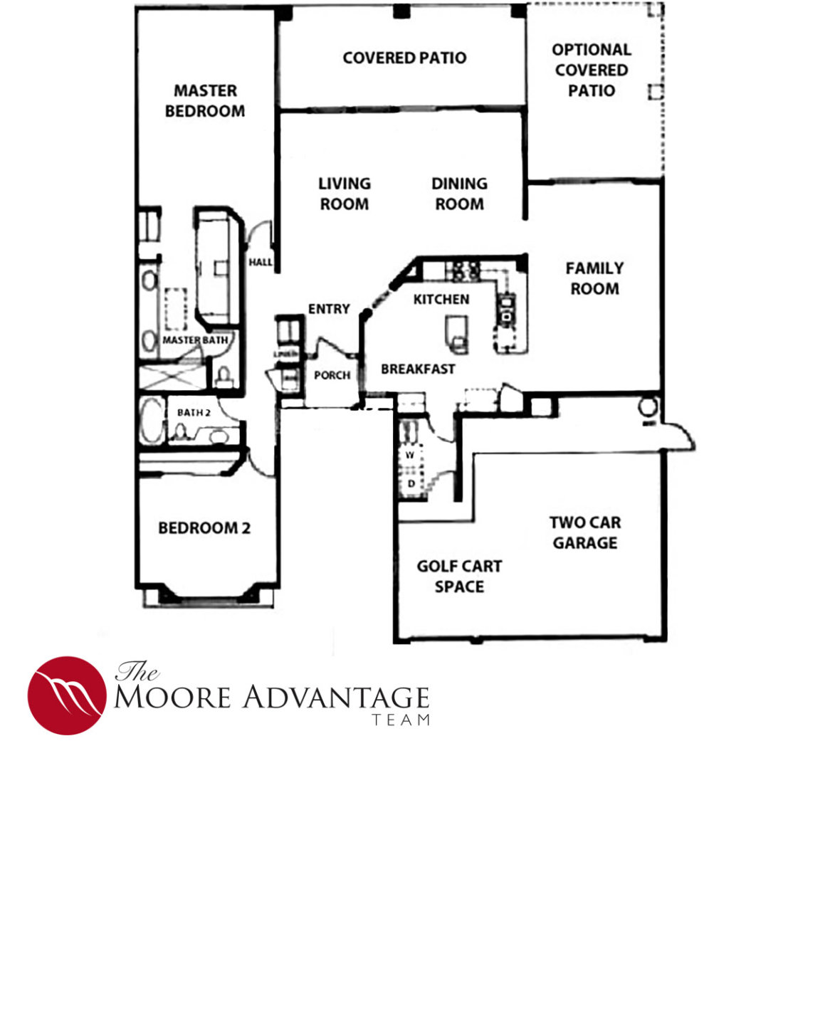 Coronado Floor Plan At Saddlebrooke