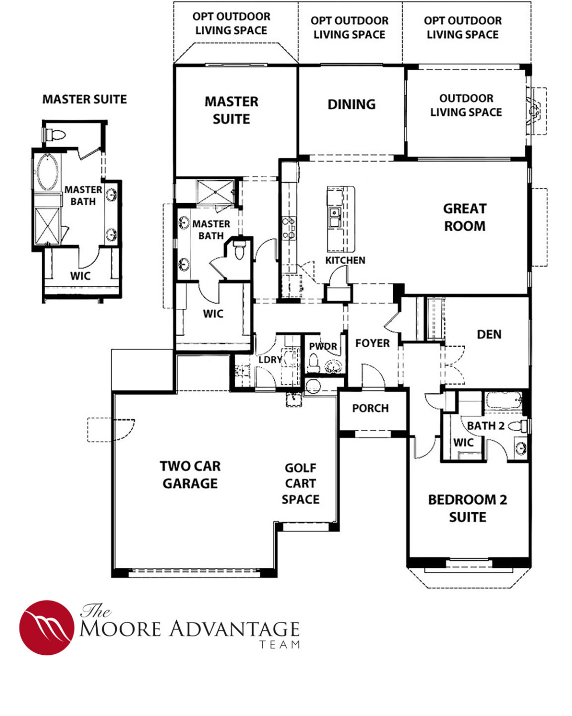 Cortez 2051 Floor Plan At Saddlebrooke