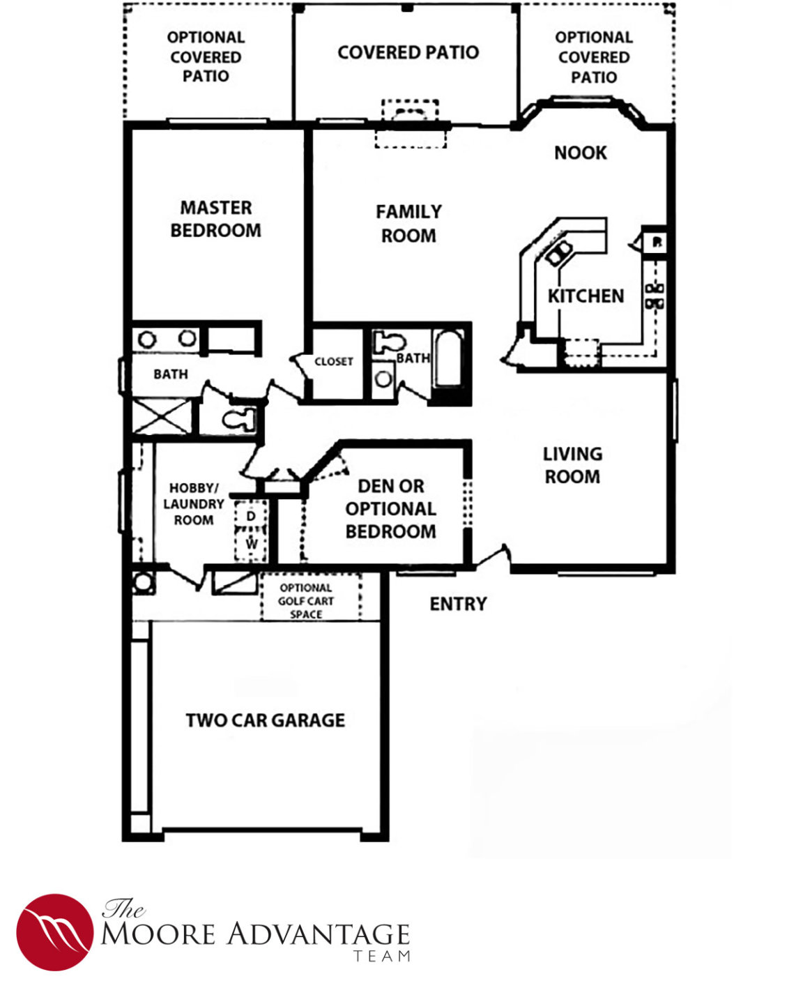 Diego 1600 Floor Plan At Saddlebrooke