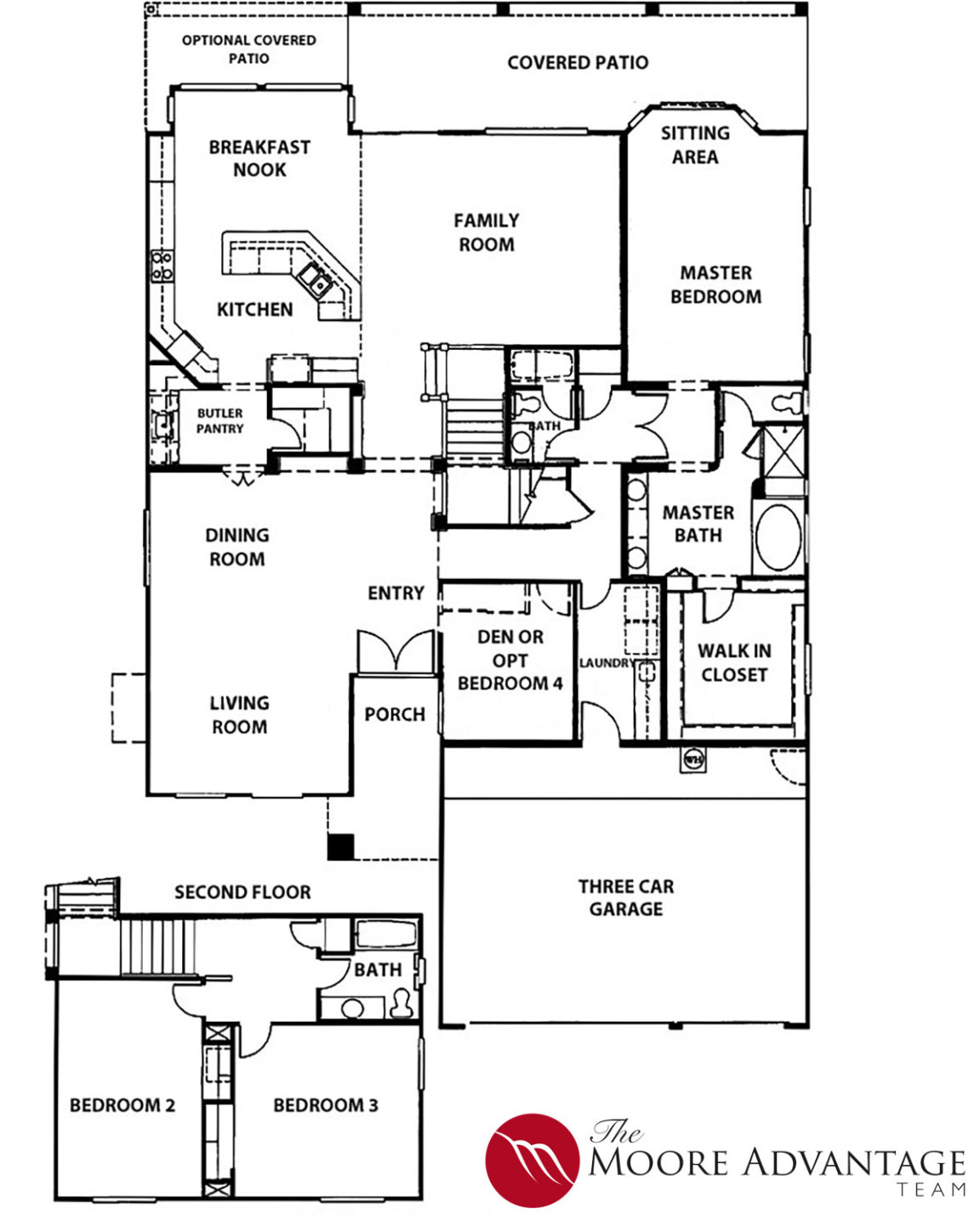 Durango 3186 Floor Plan At Saddlebrooke