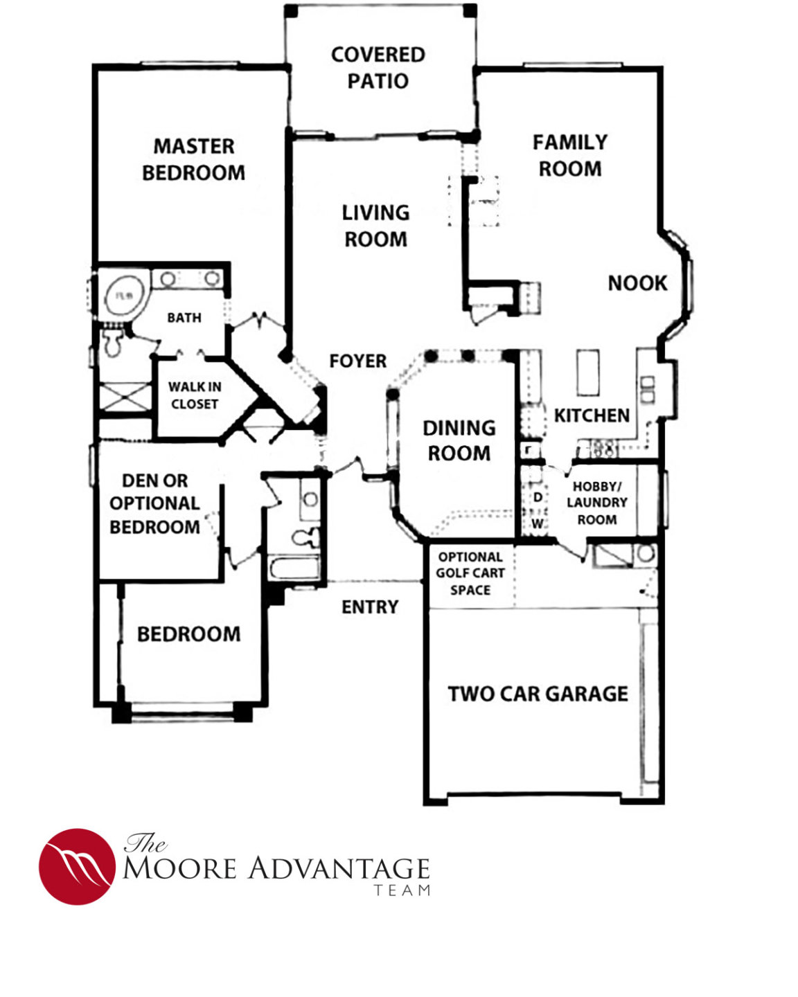 Estancia 2420 Floor Plan At Saddlebrooke