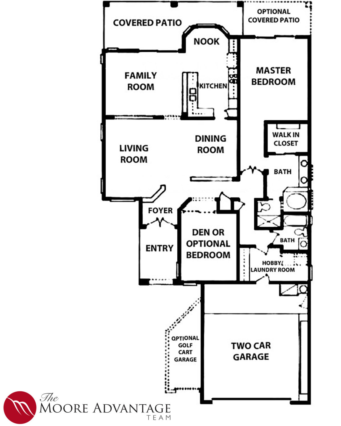 Fiesta 1840 Floor Plan At Saddlebrooke