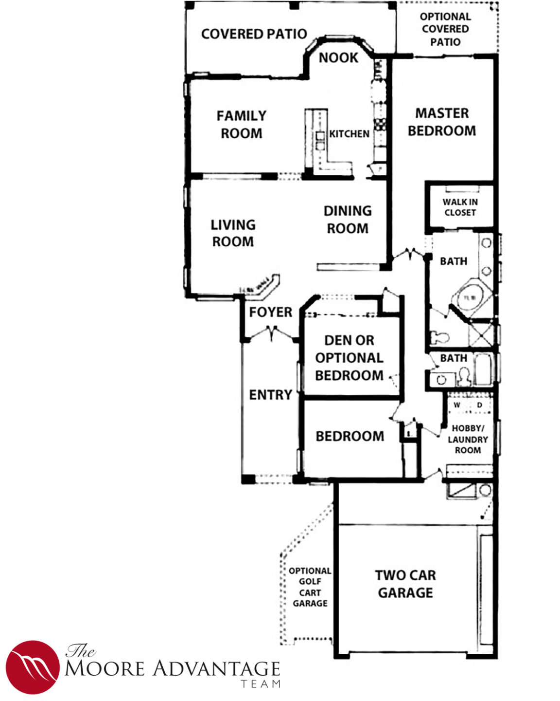 Fiesta 2050 Floor Plan At Saddlebrooke