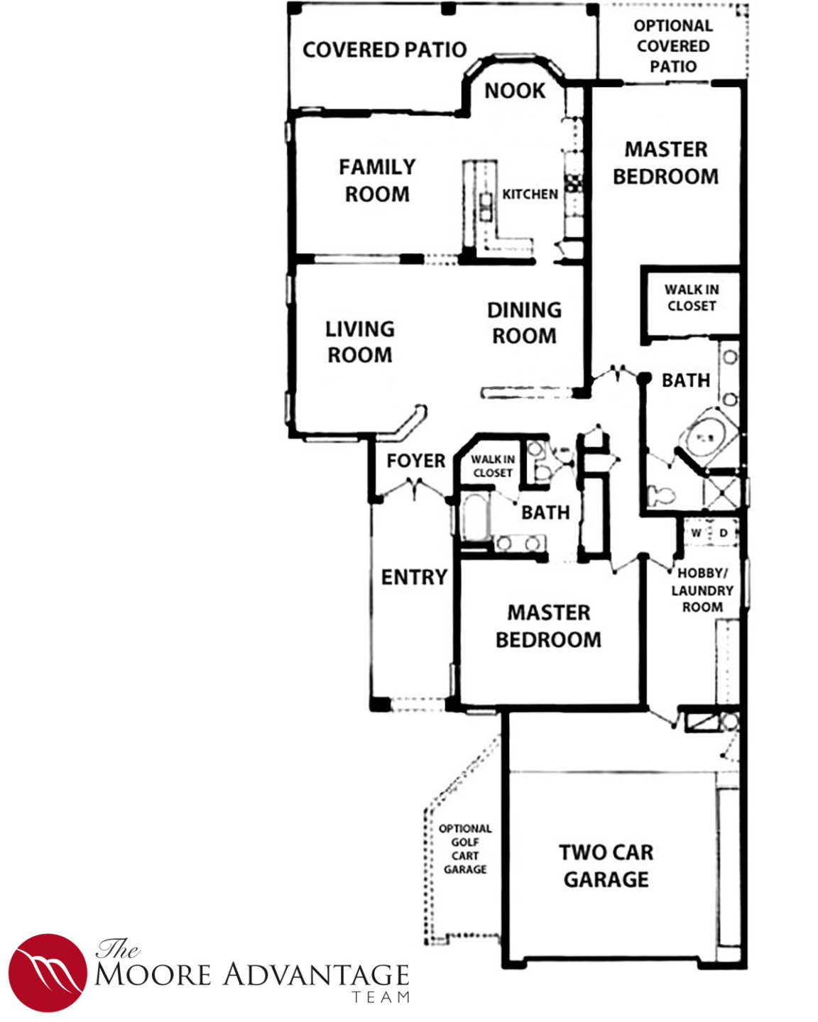 Fiesta 2052 Floor Plan At Saddlebrooke