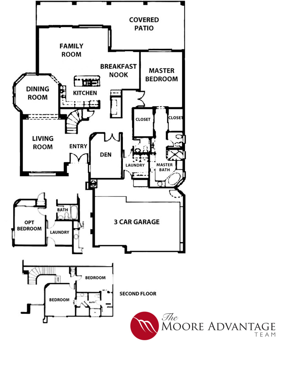 Lexia 3220 Floor Plan At Saddlebrooke