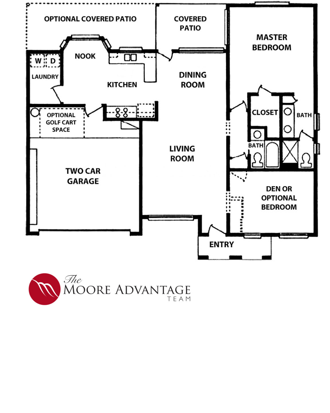 Loma 1272 Floor Plan At Saddlebrooke