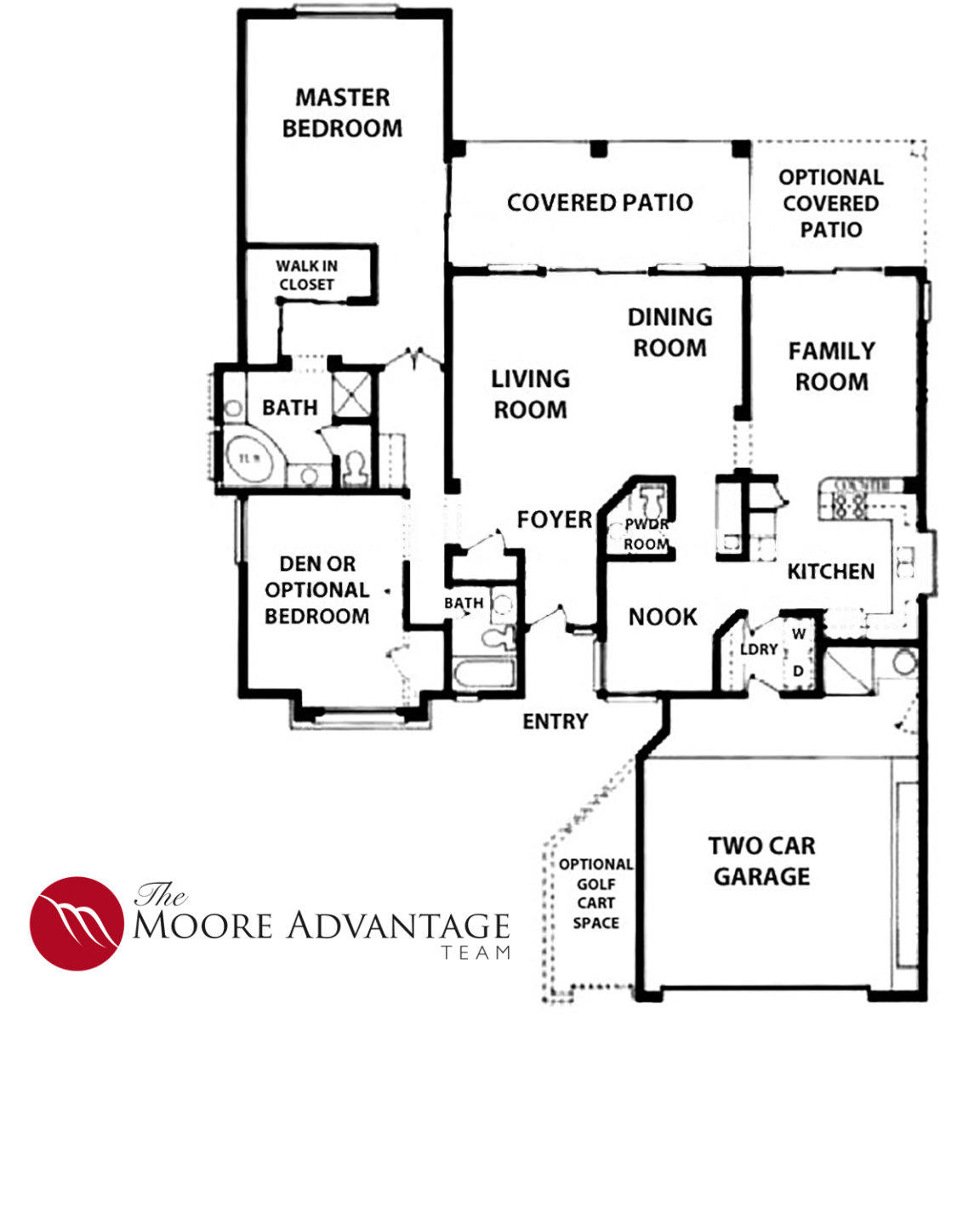Madera 1980 Floor Plan At Saddlebrooke