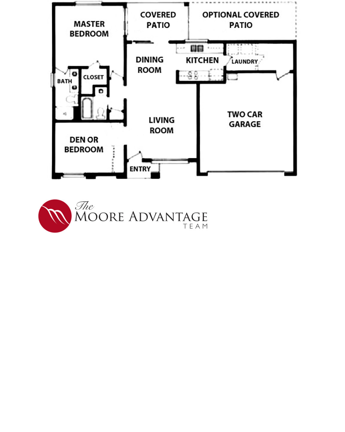 Pinnacle 1060 Floor Plan At Saddlebrooke