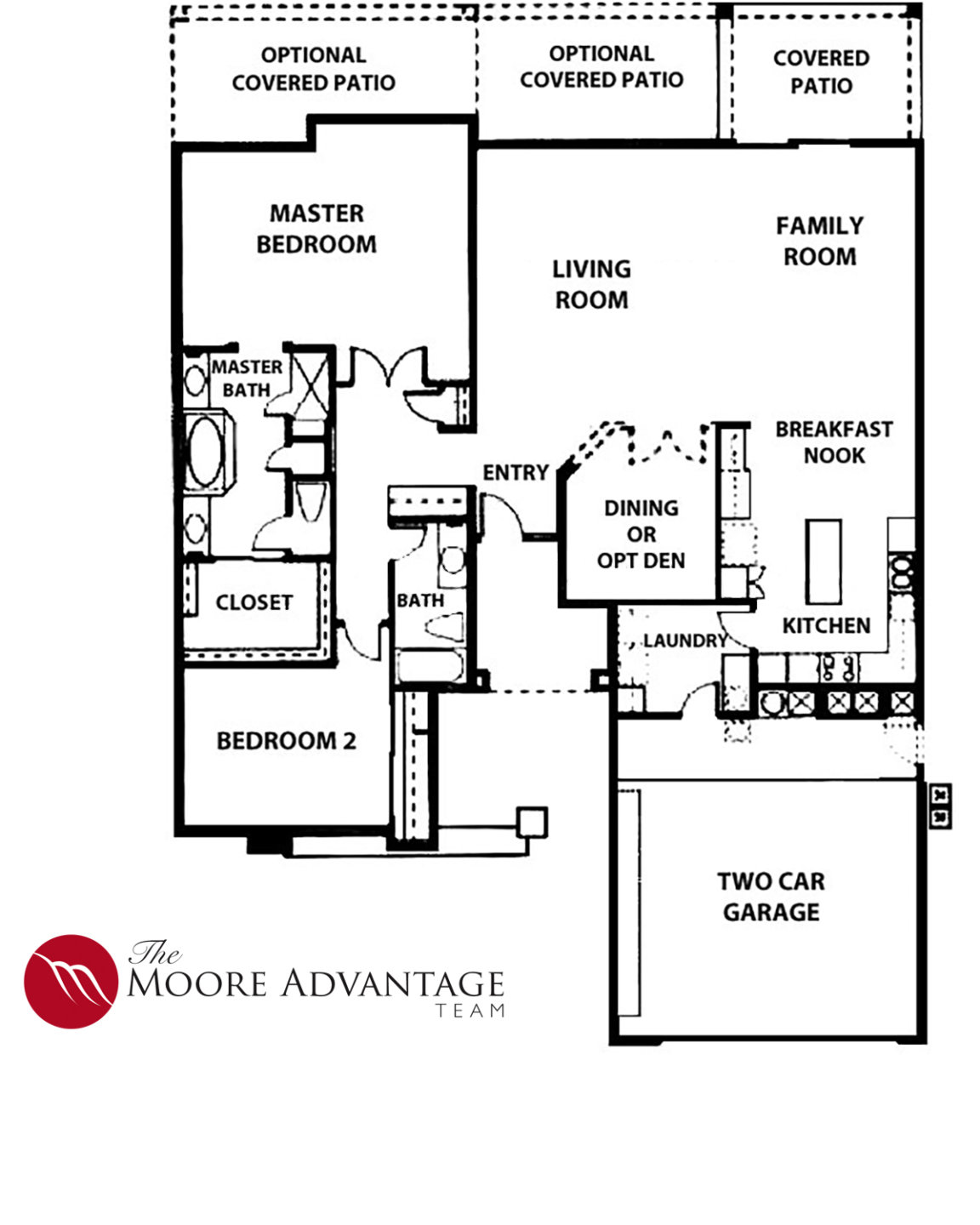 Ponderosa 2120 Floor Plan At Saddlebrooke