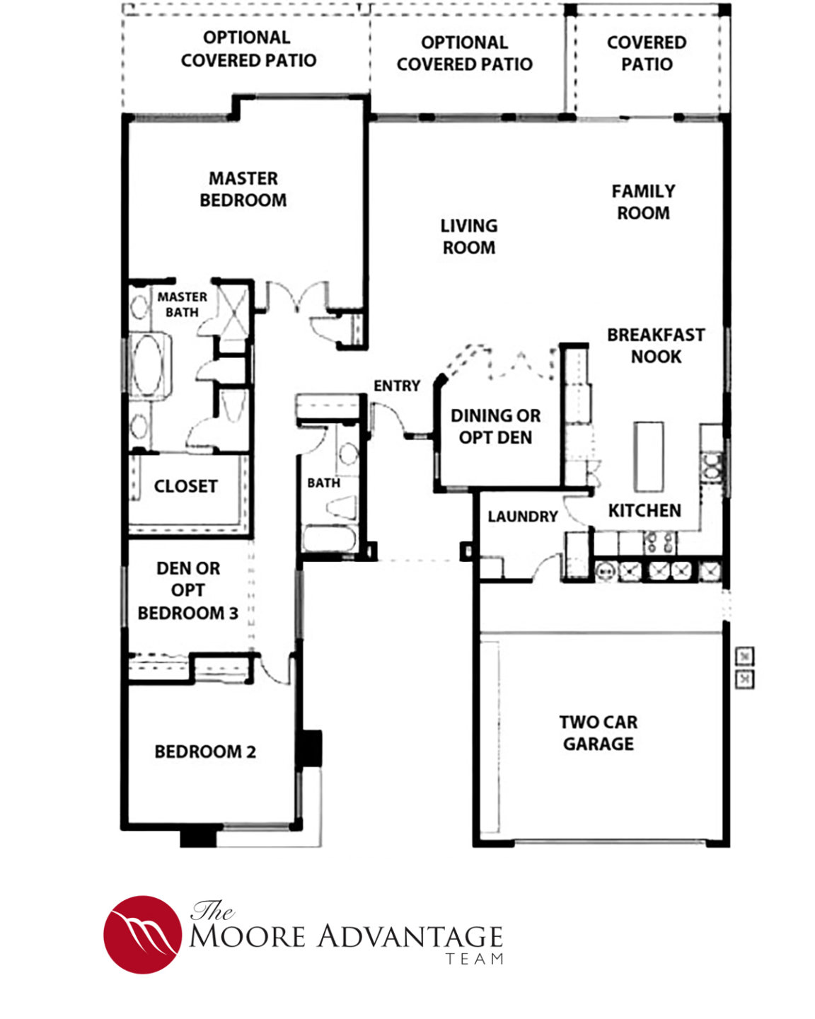Ponderosa 2290 Floor Plan At Saddlebrooke