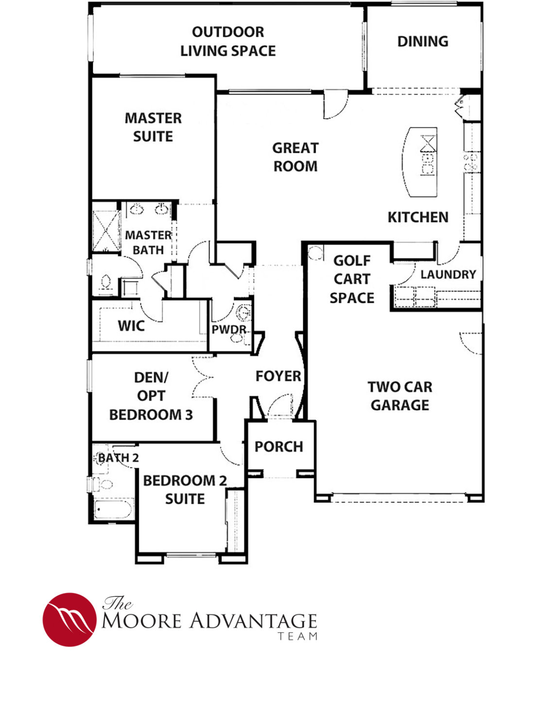 Strada 2007 Floor Plan At Saddlebrooke
