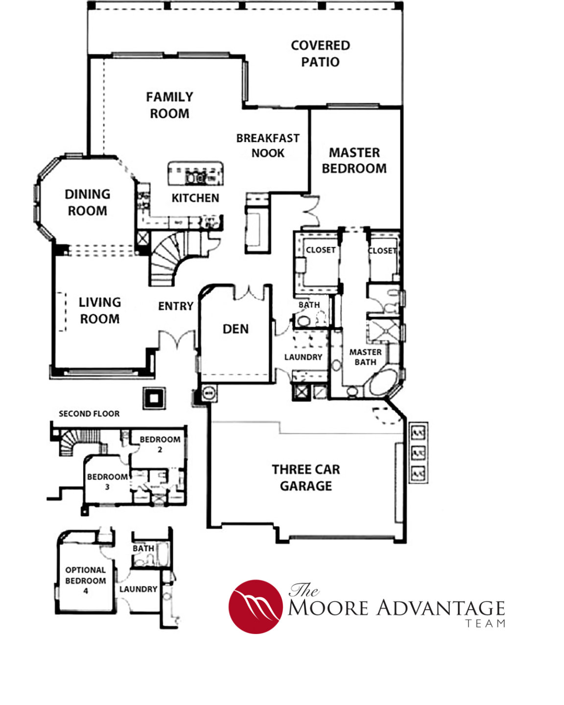 Sundance 3207 Floor Plan At Saddlebrooke
