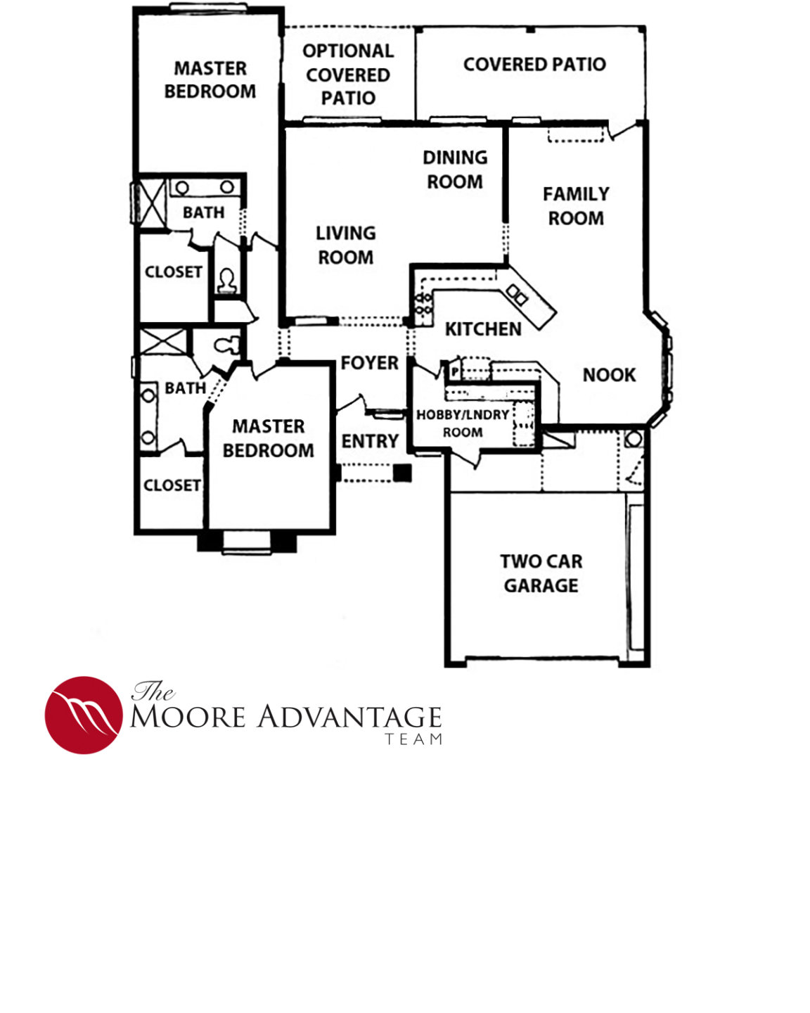 Topaz 2112 Floor Plan At Saddlebrooke