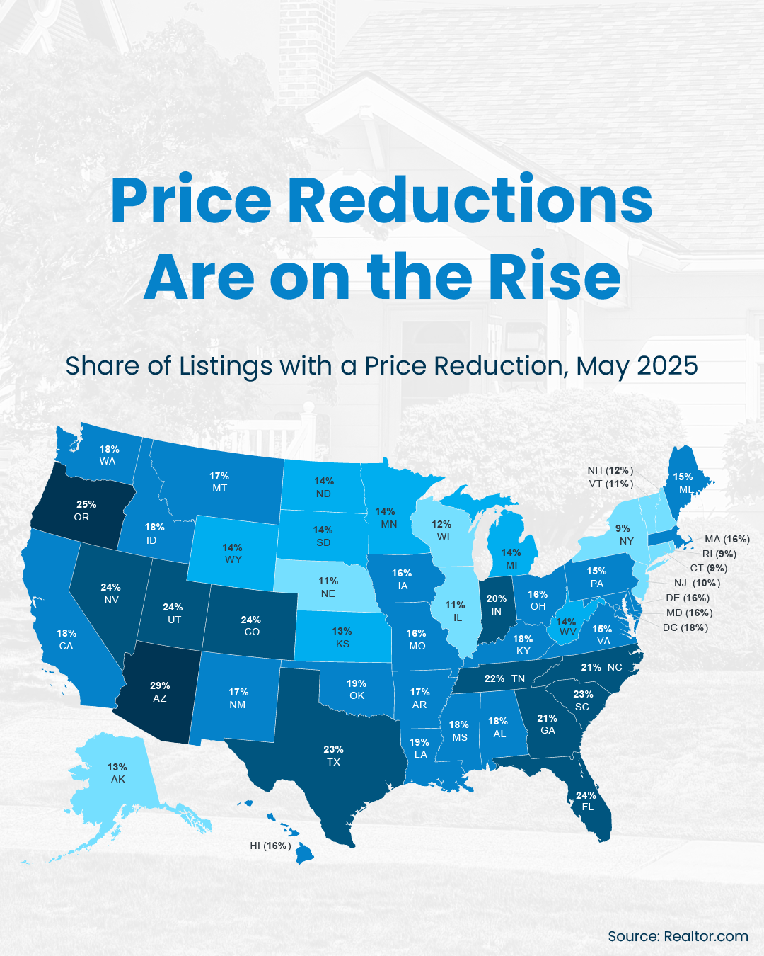 Price Reductins are on the Rise