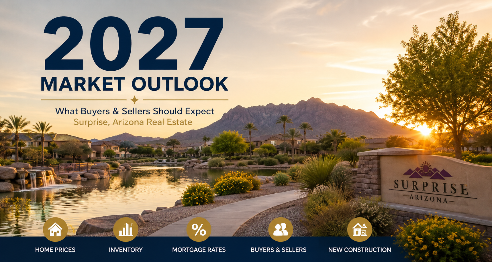 Surprise Arizona housing market 2027 forecast