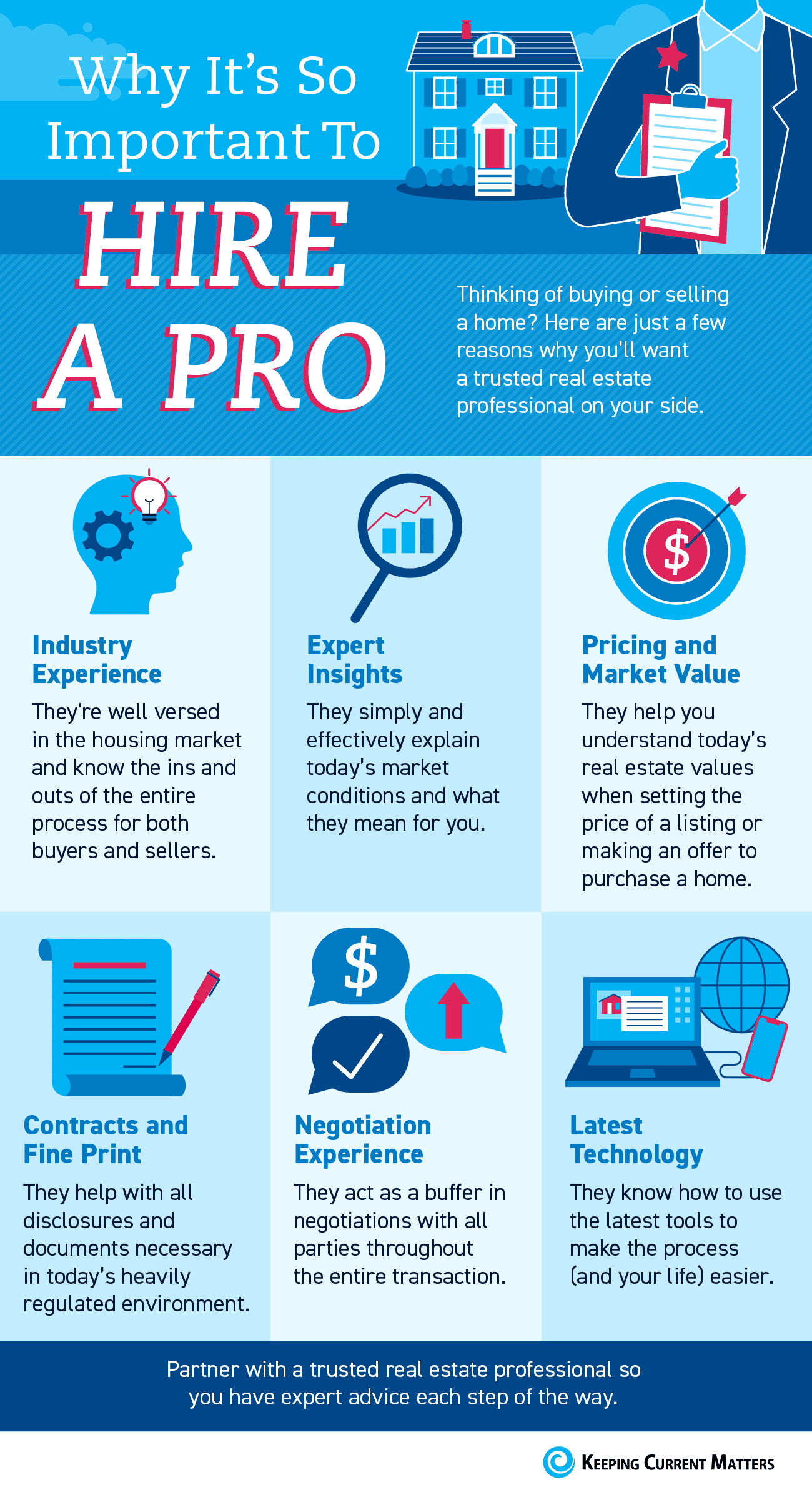 Why It’s So Important To Hire a Pro [INFOGRAPHIC]