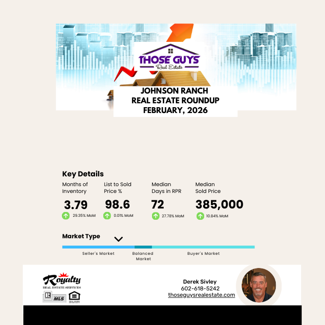 Johnson Ranch Real Estate Market Report - February, 2026
