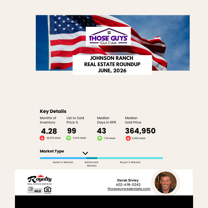Johnson Ranch Real Estate Market Update