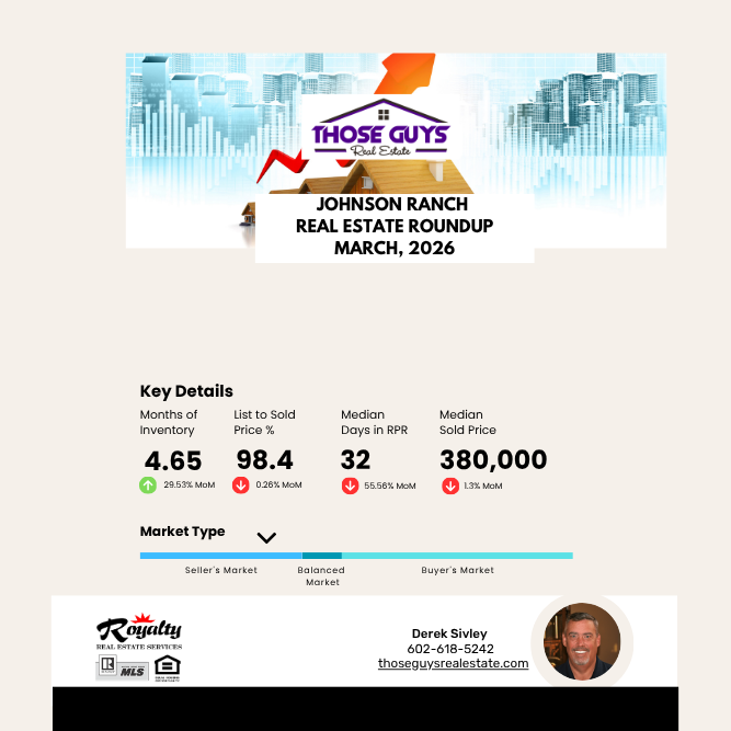 Johnson Ranch Market Report - March, 2026