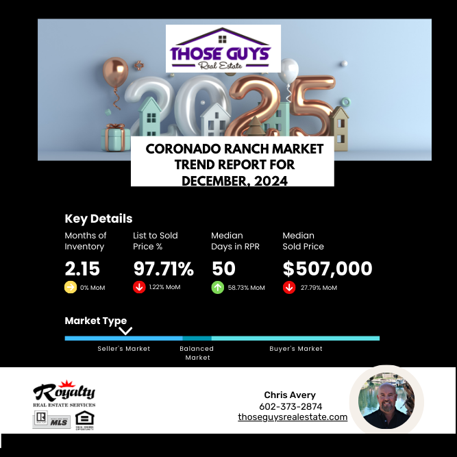 Cornado Ranch - December, 2024