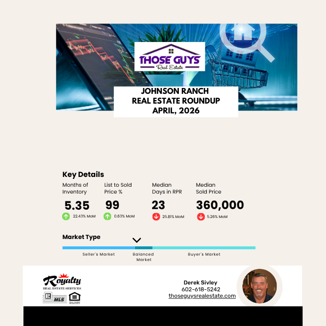 Johnson Ranch Market Report - April, 2026