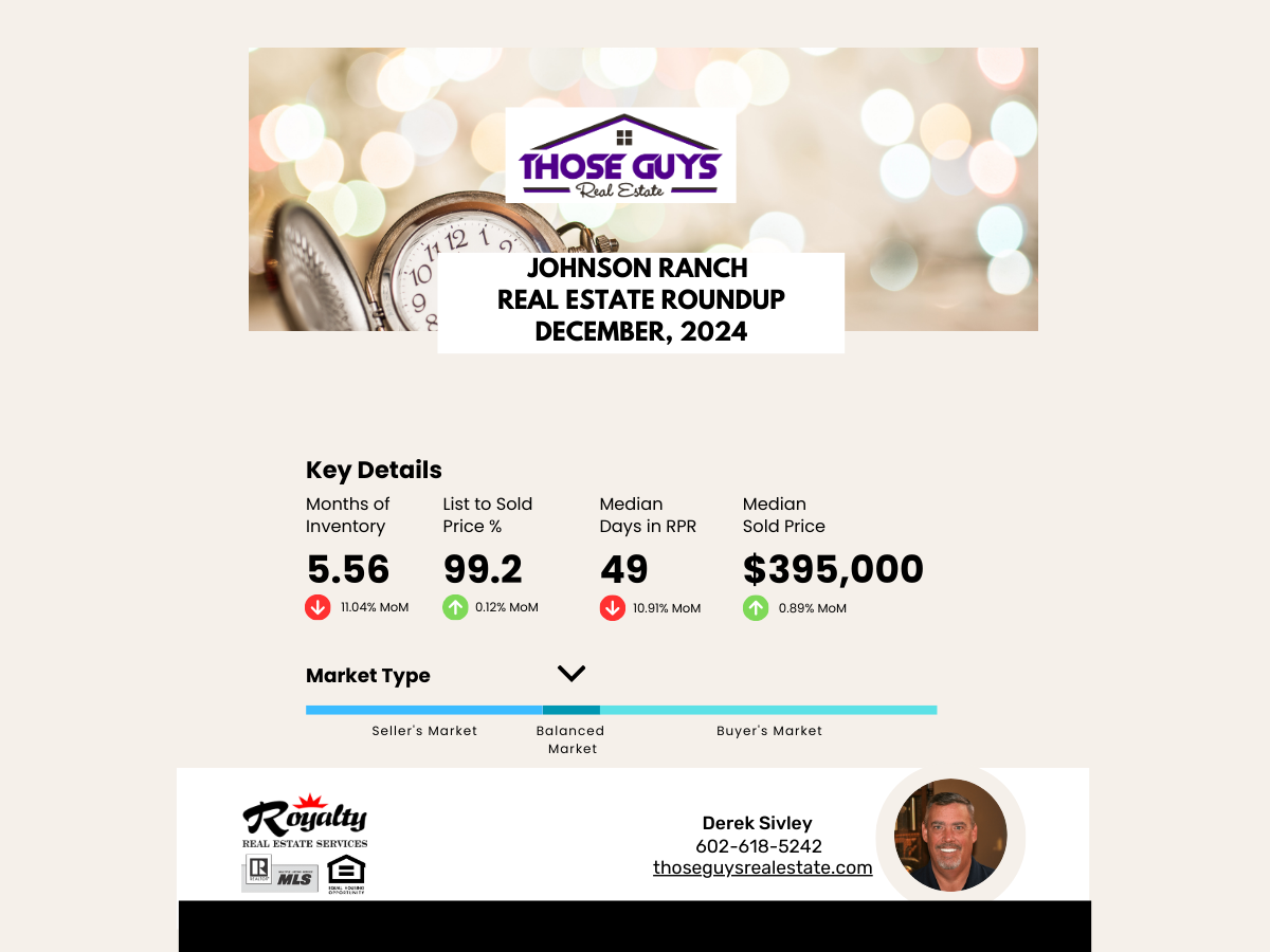 Johnson Ranch Market Update - December, 2024
