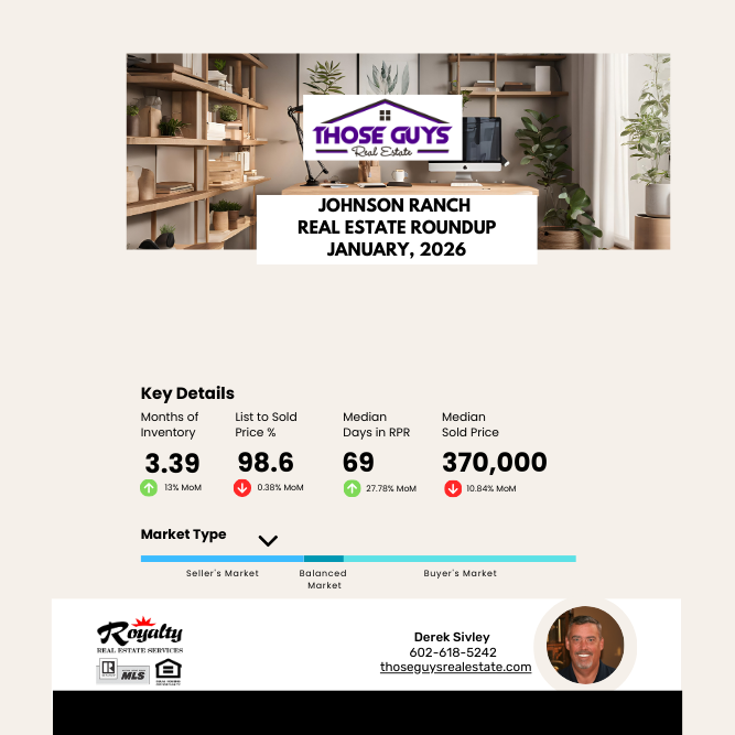 Johnson Ranch Real Estate Market Report - January, 2026