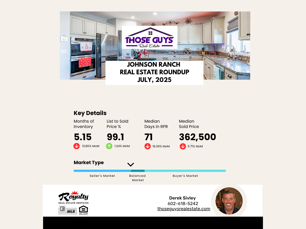 Johnson Ranch Market Update - July 2025