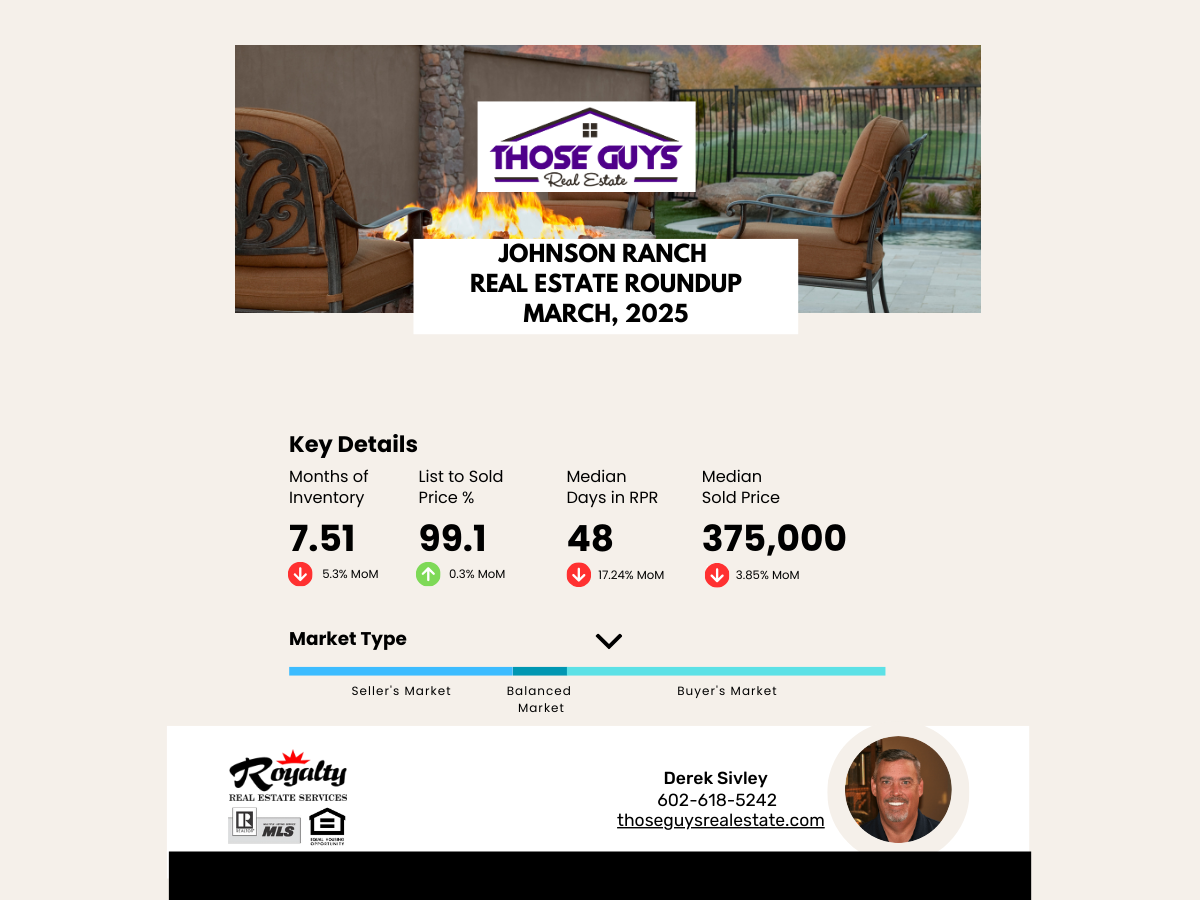 Johnson Ranch Market Update