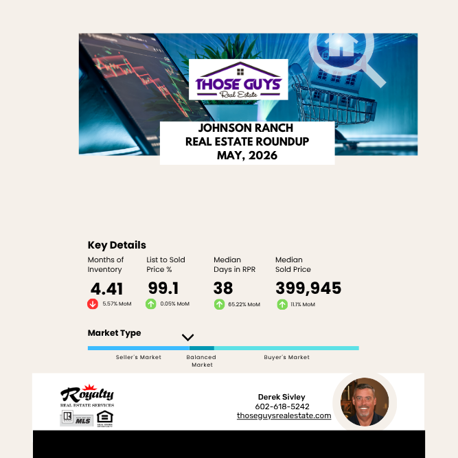Johnson Ranch Market Report - May, 2026