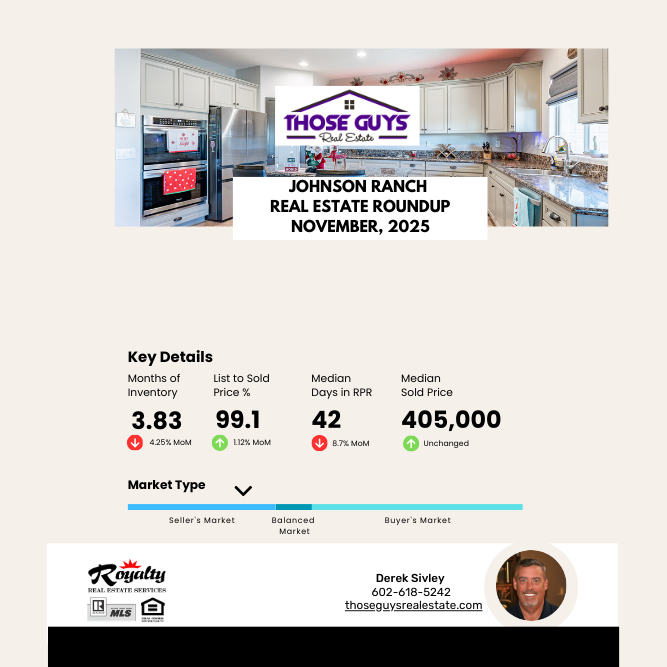 Johnson Ranch Home Values - November, 2025