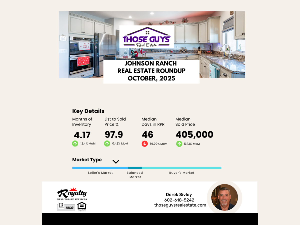 Johnson Ranch Home Values