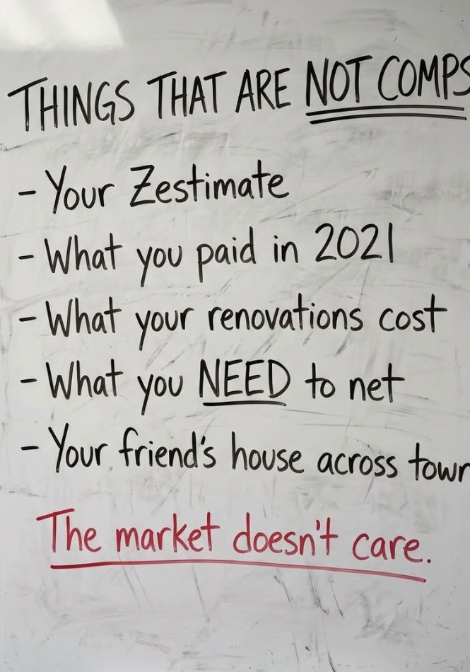 Zestimate?  Thats not a comp