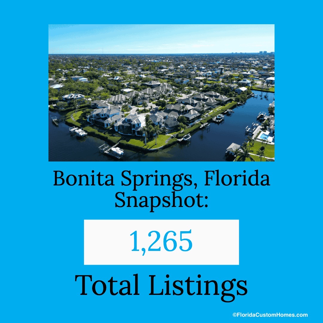 Bonita Springs Real Estate Market Report
